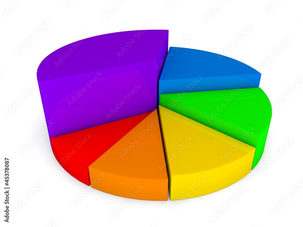 Fototapeta premium 3D pie graph in rainbow collors