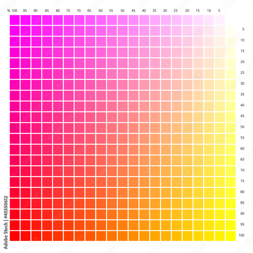 Nuancier bichromie Magenta-Yellow Nuancier bichromie Magenta-Yellow