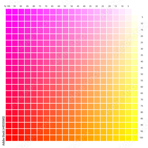 Nuancier bichromie Magenta-Yellow