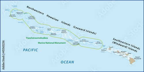 Hawaiiarchipel