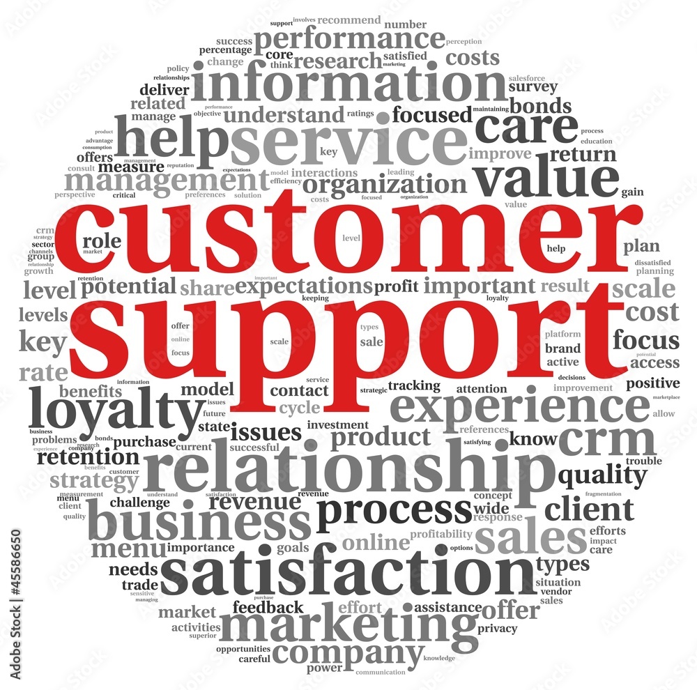 Customer support concept on white Customer support concept on white