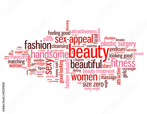 "BEAUTY" Tag Cloud (fashion physical appearance clothes girls)