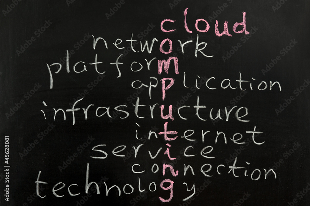 Cloud computing concept Cloud computing concept