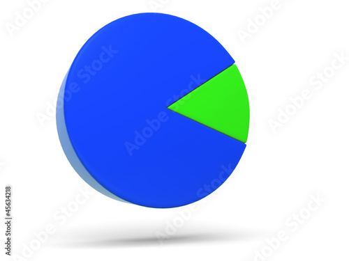 Free Download Chart - GFXLoad