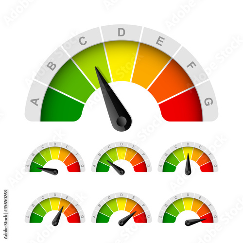 Energy efficiency rating