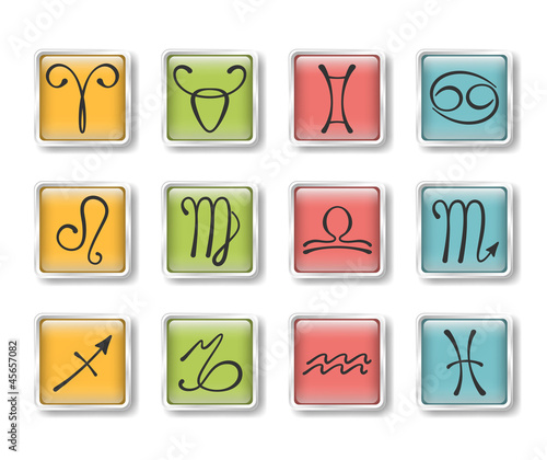 Zodiacal icons