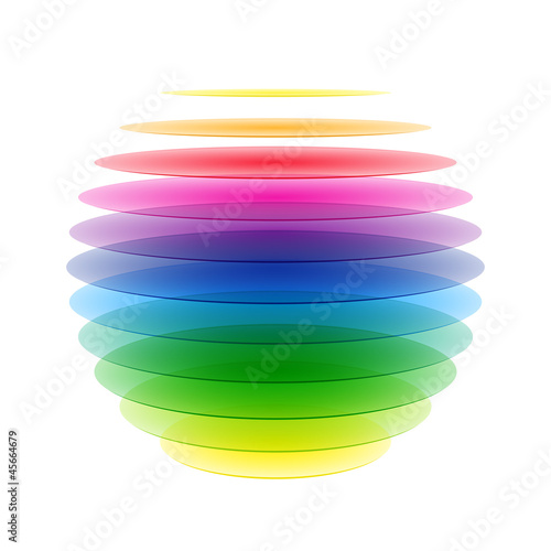 Rainbow sphere