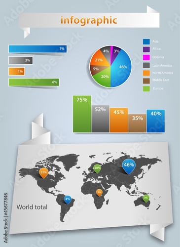 Infographic
