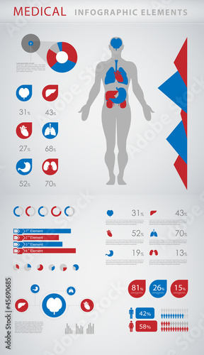 medical infographic elements