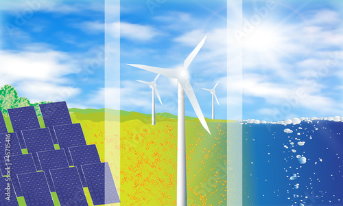 Alternative Energie