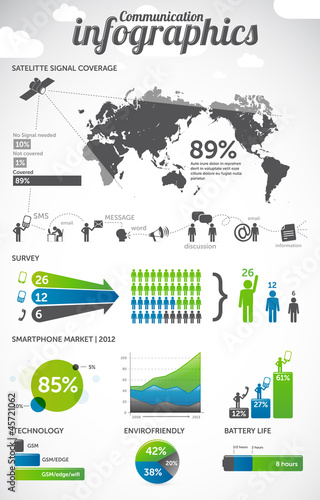 communication information graphics - infographics