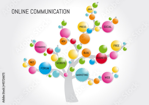 comunicazione online