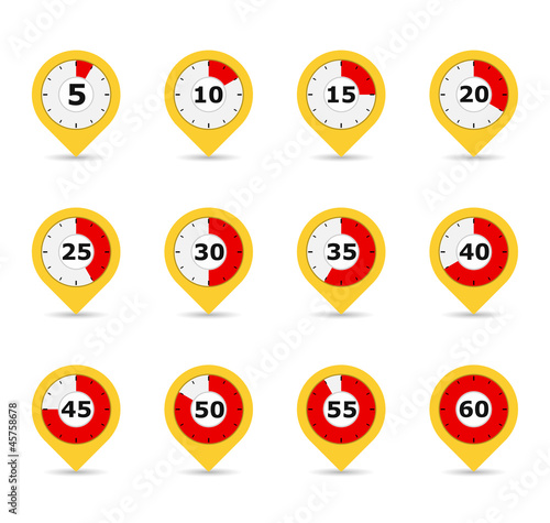 Timers
