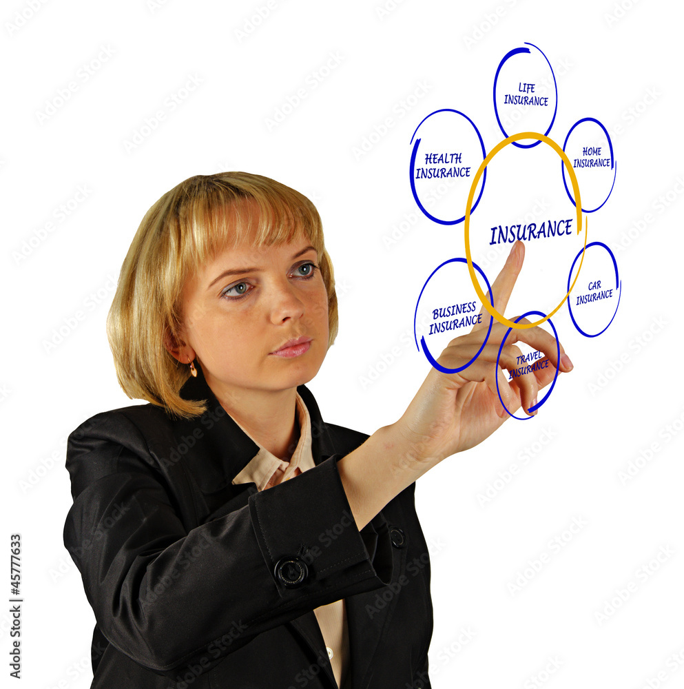 Woman presenting insurance diagram