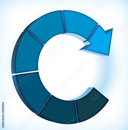 circular arrow diagram