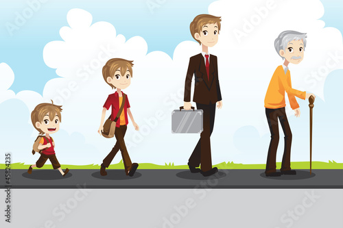 Young to old