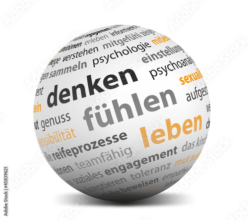 denken fühlen leben