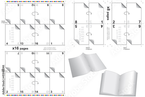 prepress templates photo