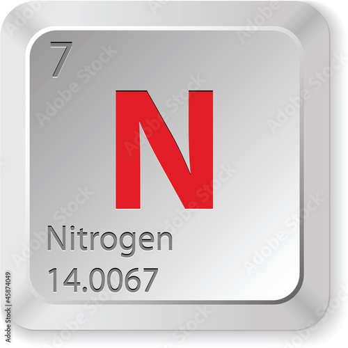 nitrogen - keyboard button