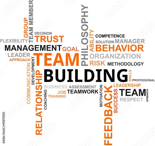 word cloud - team building