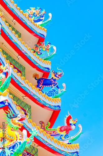 Historic Architecture of China roof and blue sky