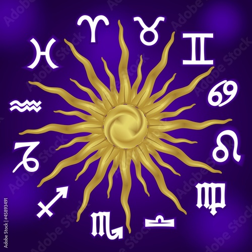 Astrology, zodiac signs