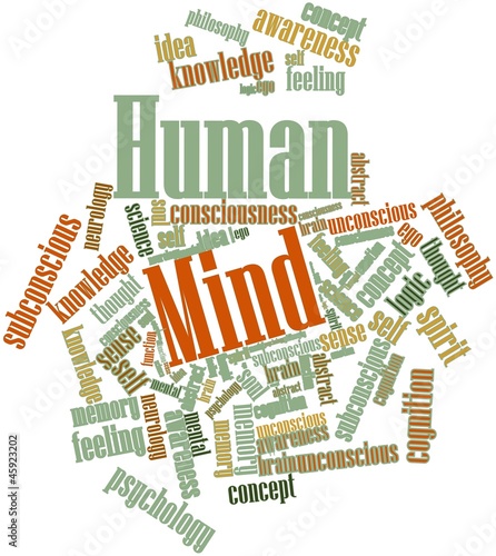 Word cloud for Human Mind