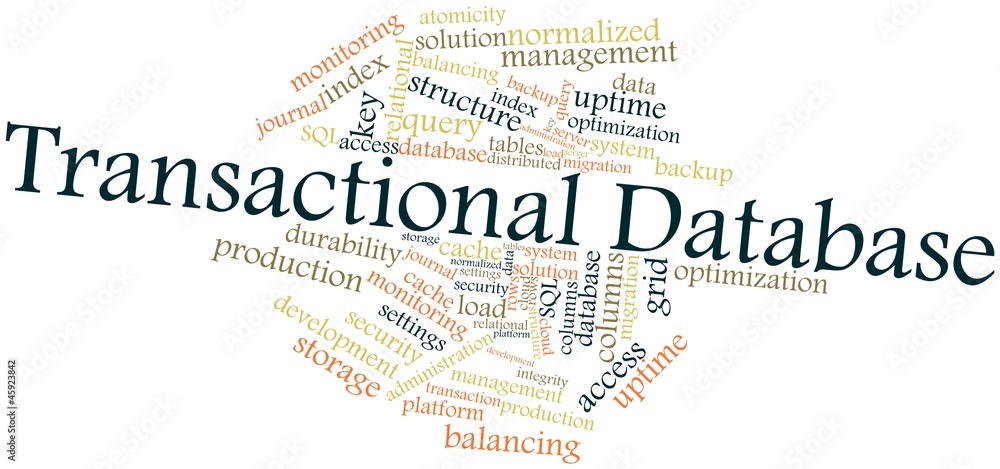 Word cloud for Transactional Database