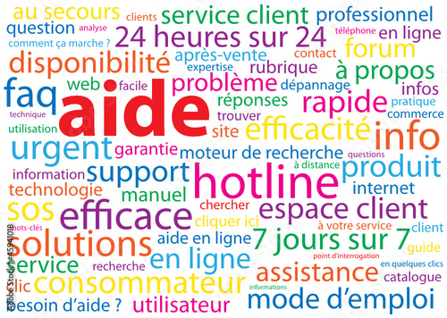 Nuage de Tags "AIDE" (contacter service clients assistance faq)