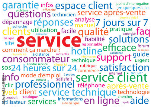 Nuage de Tags "SERVICE" (nous contact clients coordonnées aide)