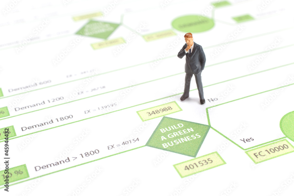 Build a green business Build a green business