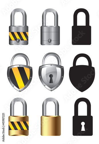 collections of locks