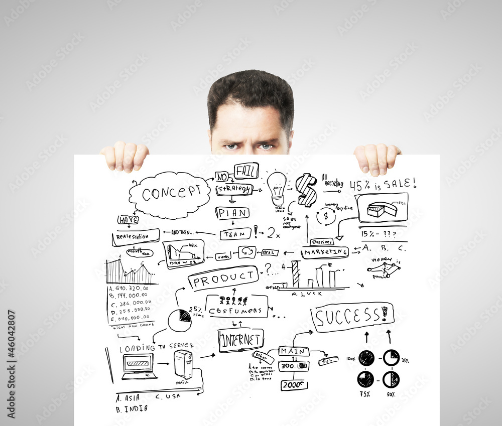 plan business strategy plan business strategy
