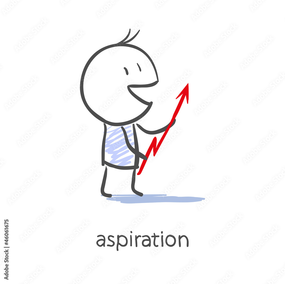 Aspirations Aspirations