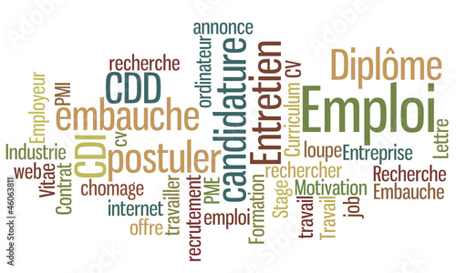 Nuage de Mots : Emploi