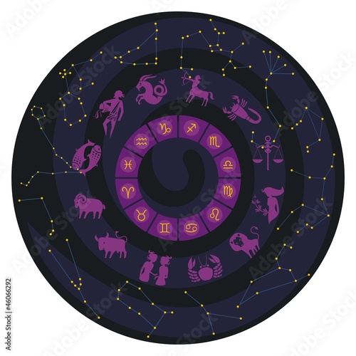 Zodiac Wheel With Constellations