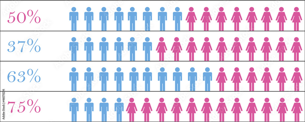 Statistics Statistics