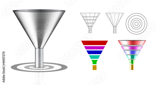 Conversion funnel