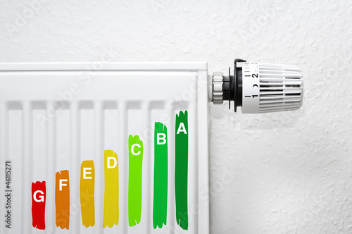 Energieverbrauch der Heizung