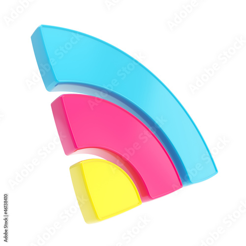 RSS of wifi signal emblem i...