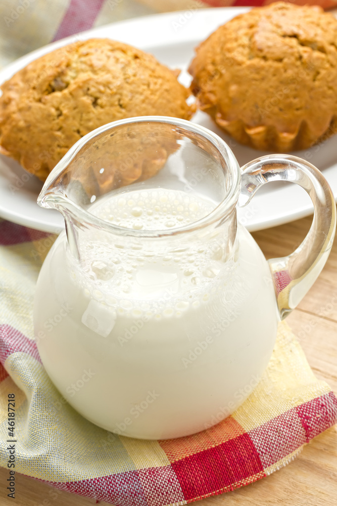 Milk and muffins Milk and muffins
