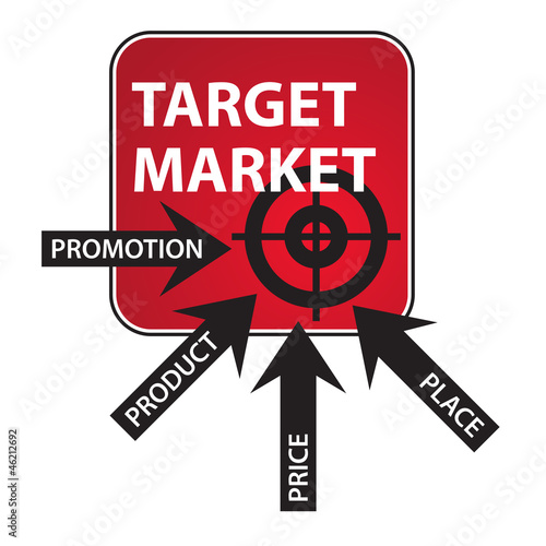 Marketing Mix Diagram