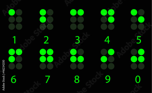 Set of digital green braille number