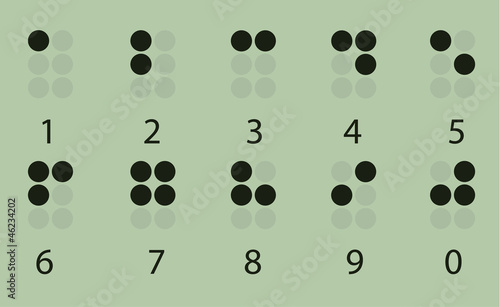 Set of digital gray braille number