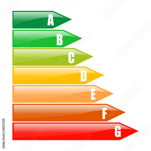 Vector energy efficiency rating
