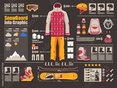 snowboard outfit and elements, info graphic