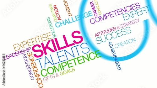 Skills talents competence word tag cloud animation