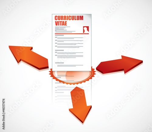 CV, curriculum vitae, candidature  - envoyer son CV