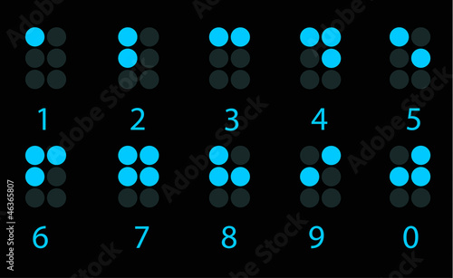 Set of blue digital braille number
