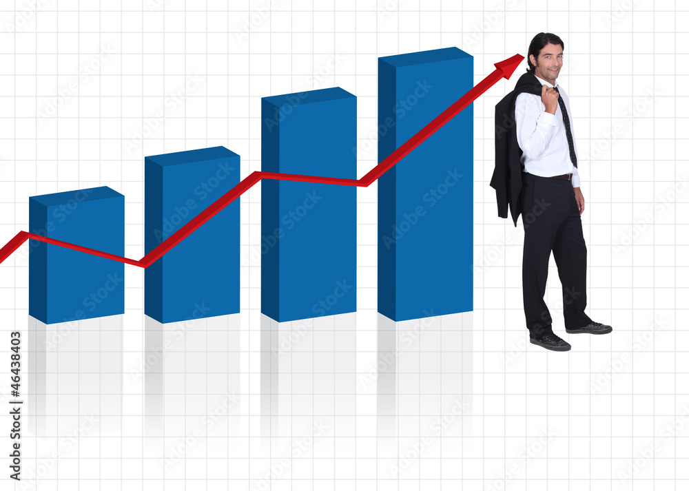 Increasing profits Increasing profits